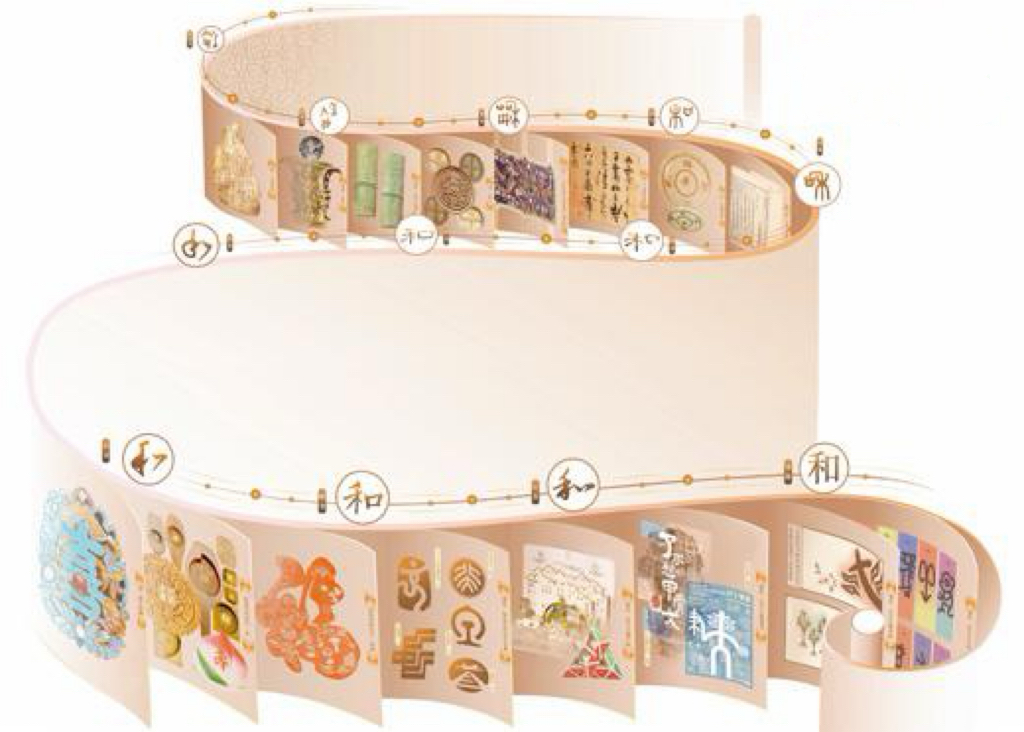 东方智慧!打开汉字的N种方式