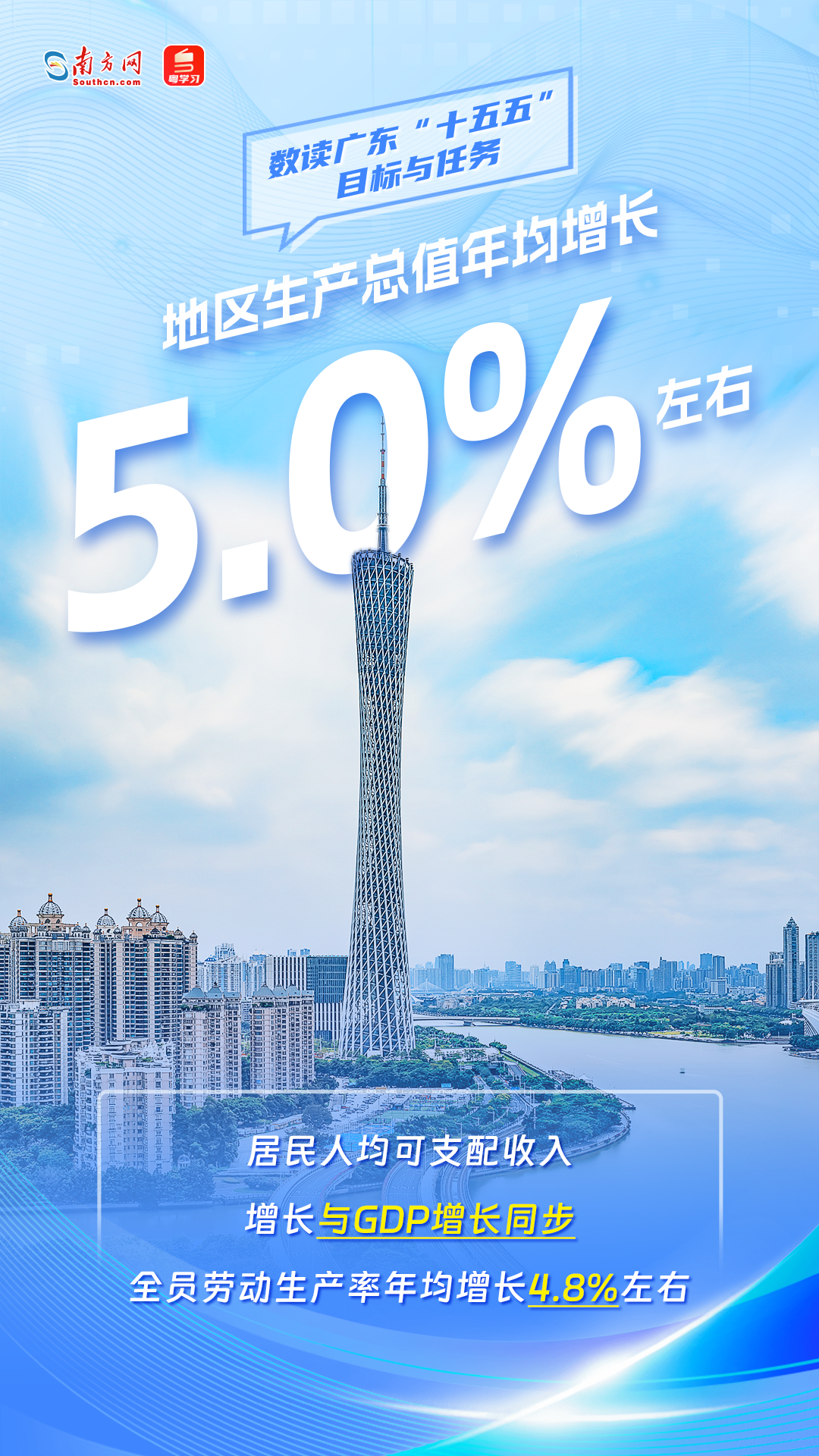 奋进“十五五”，广东“有数”！