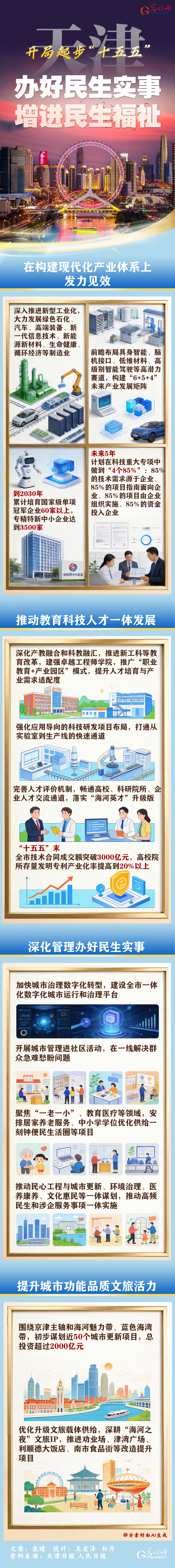 开局起步“十五五”丨天津：办好民生实事 增进民生福祉