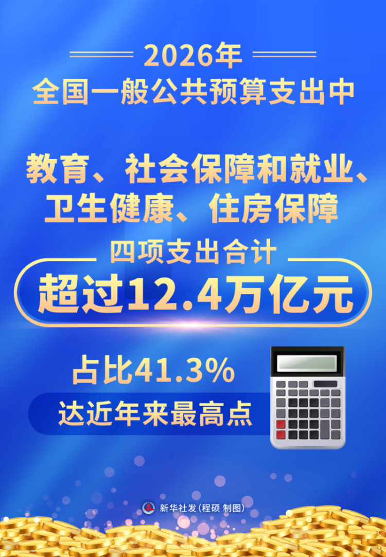 各地各部门坚持投资于物和投资于人紧密结合一线观察