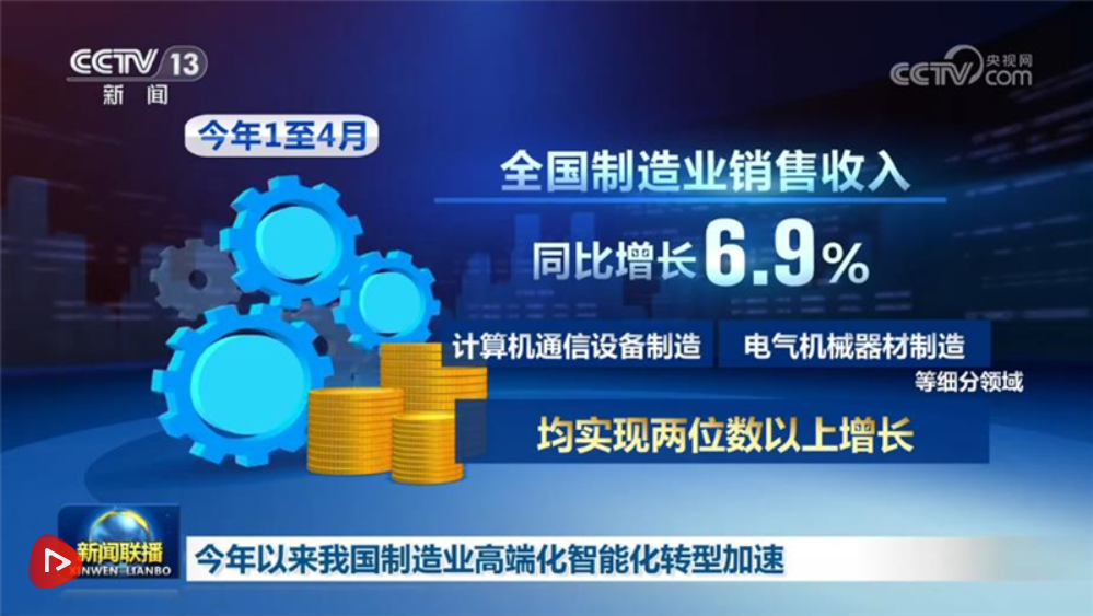 今年以来我国制造业高端化智能化转型加速