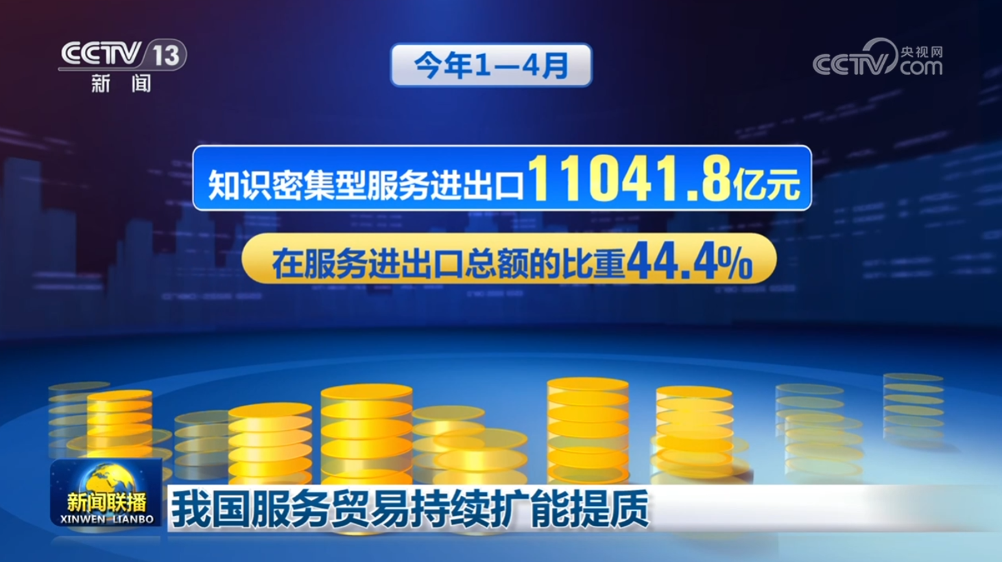 我国服务贸易持续扩能提质