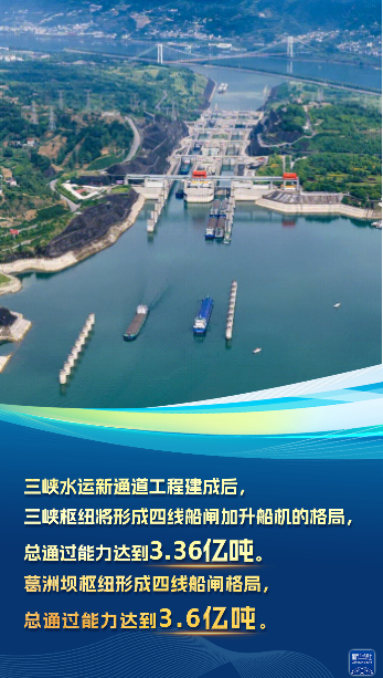 动海报｜一组影像，“预”见大国工程之变