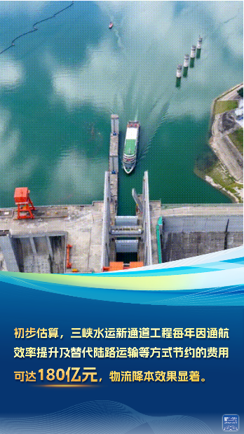 动海报｜一组影像，“预”见大国工程之变