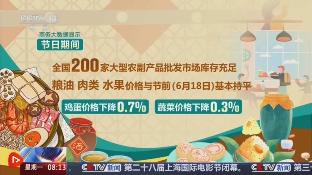 端午假期全国消费市场运行平稳 “菜篮子”产品量足价稳