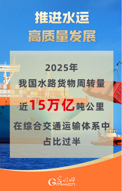 近15万亿吨公里！我国水路货物周转量在综合交通运输体系中占比过半