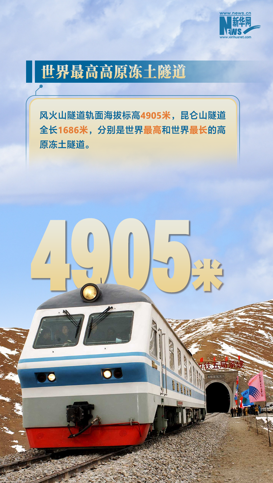 热点追踪丨这条钢铁“天路”带来哪些巨变