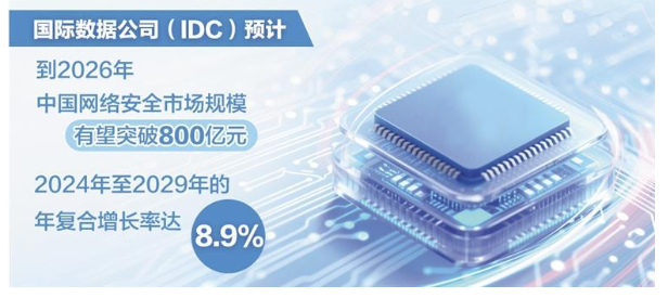 筑牢智能体发展安全防线