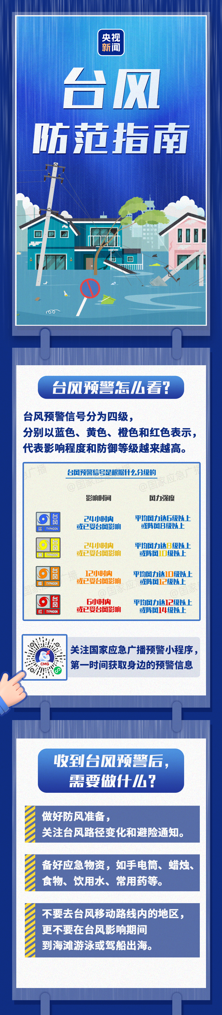 视频丨五问超强台风“巴威” 防范指南请查收→