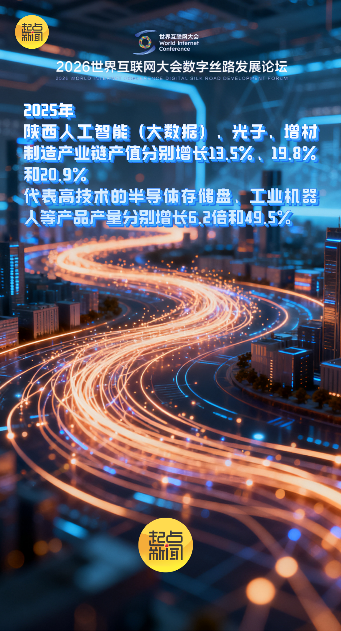 AI海报丨丝路起点再出发 陕西数字丝路建设积厚成势