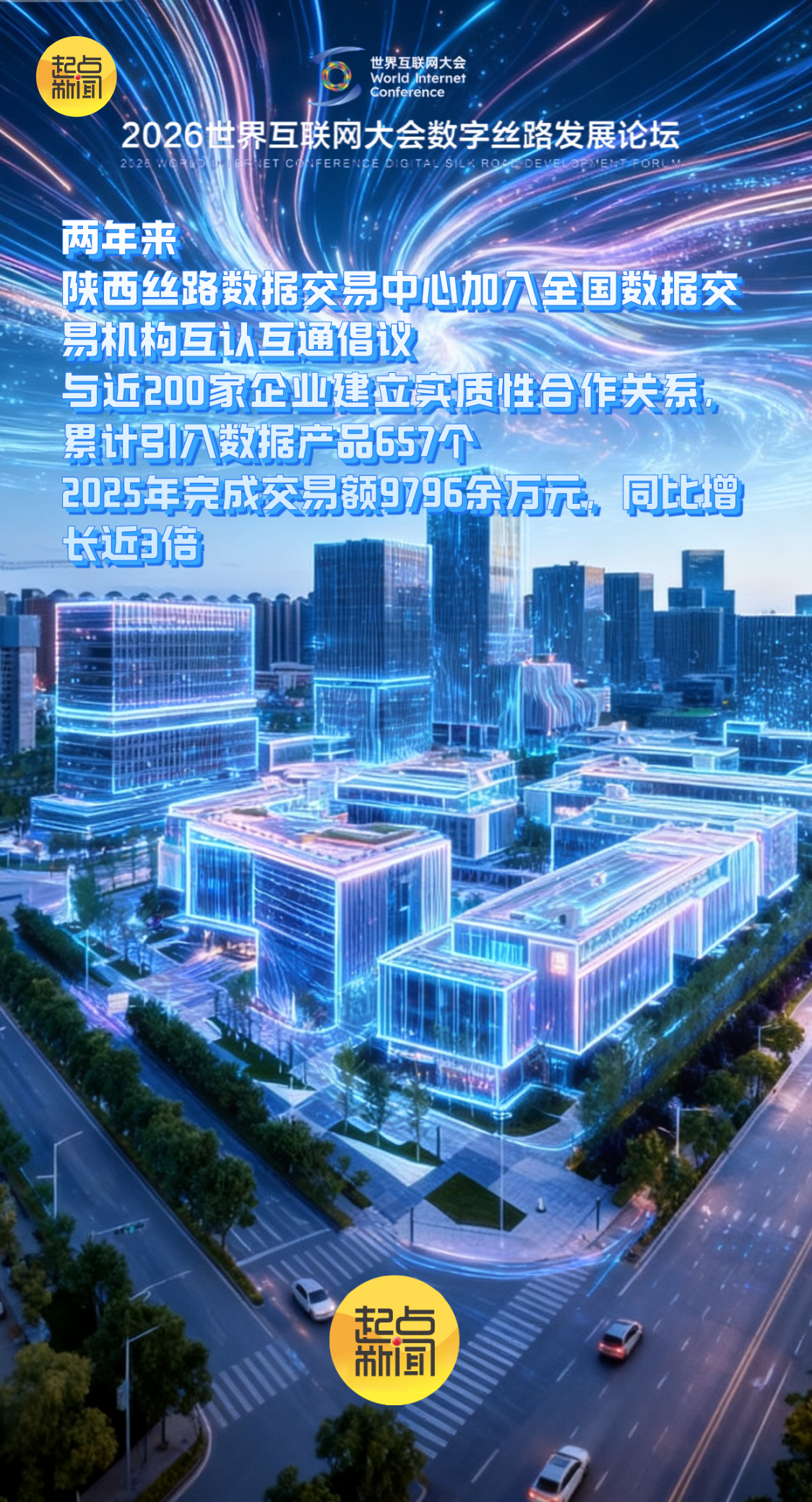 AI海报丨丝路起点再出发 陕西数字丝路建设积厚成势