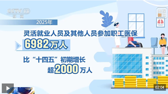 视频丨国家医保局：2025年全国基本医保参保率巩固在95%