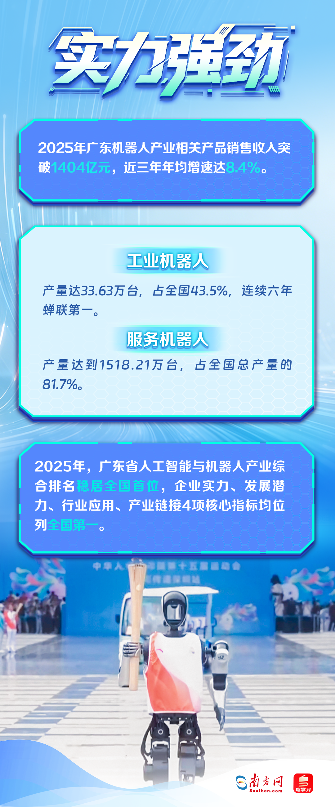 全球首个人形机器人自由格斗联赛,为何在广东?