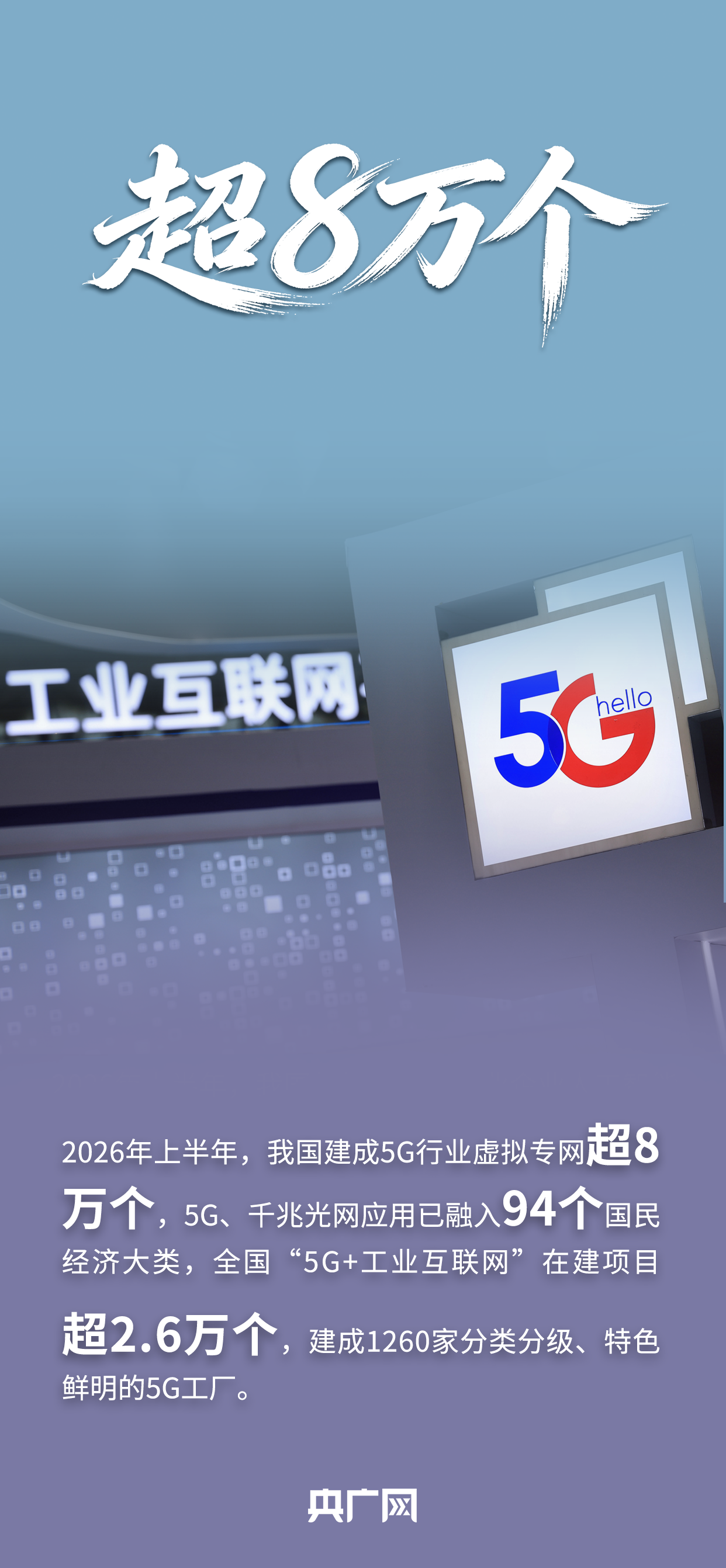 突破100亿次、超全球半数!数读2026上半年工业和信息化经济亮眼“成绩单”!