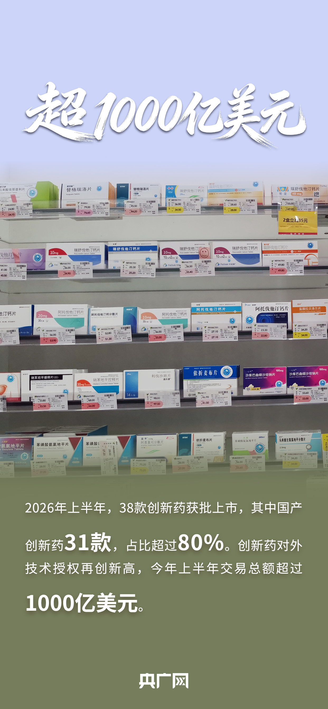 突破100亿次、超全球半数!数读2026上半年工业和信息化经济亮眼“成绩单”!