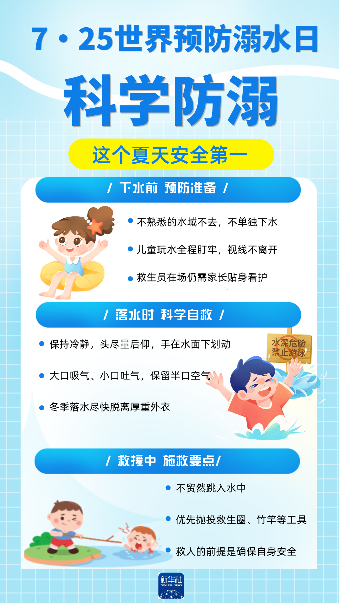 世界预防溺水日:科学防溺,始于每个小细节
