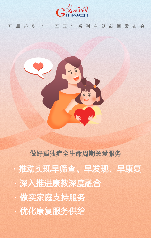 开局起步“十五五”丨中国残联：从“早筛”到“社区融入”，孤独症全生命周期关爱服务路径进一步明晰