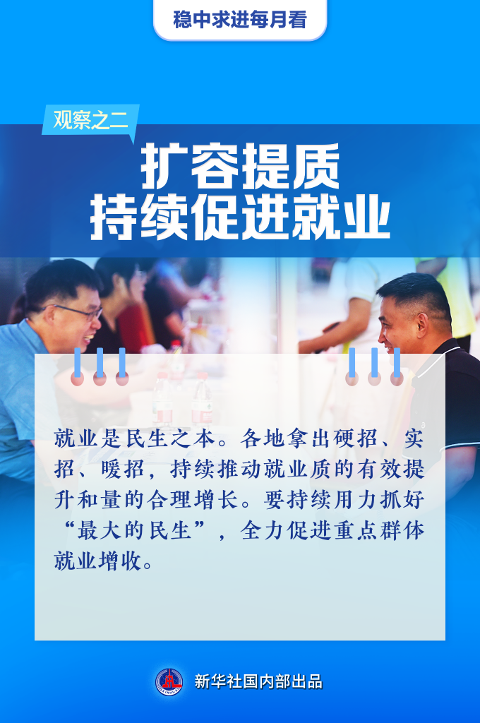 稳中求进每月看丨千帆竞发正逢时——7月全国各地经济社会发展观察