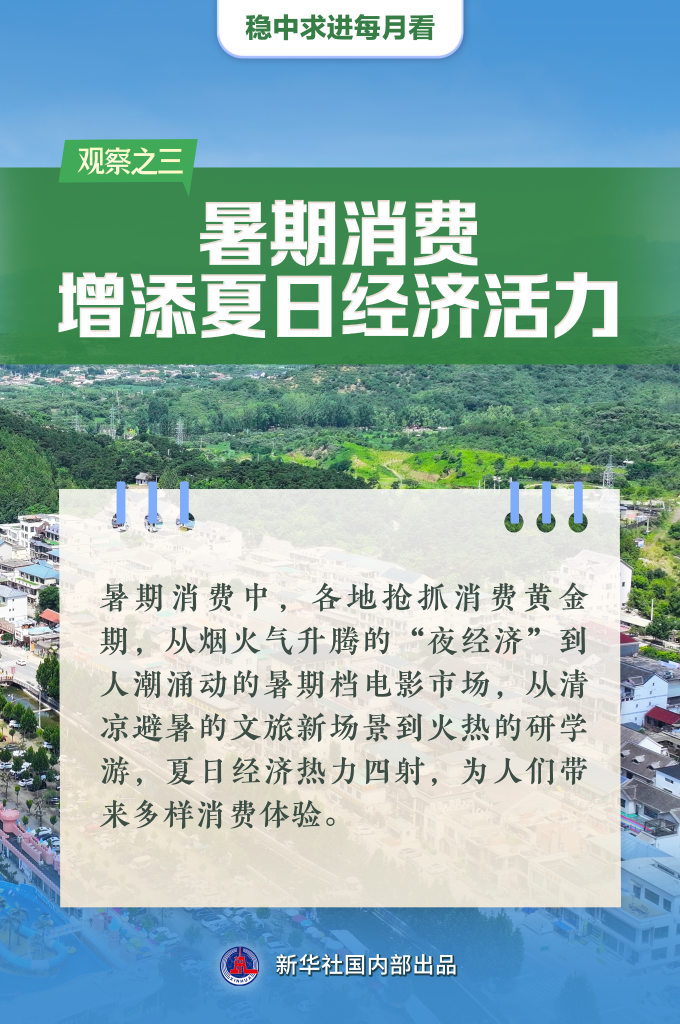 稳中求进每月看丨千帆竞发正逢时——7月全国各地经济社会发展观察