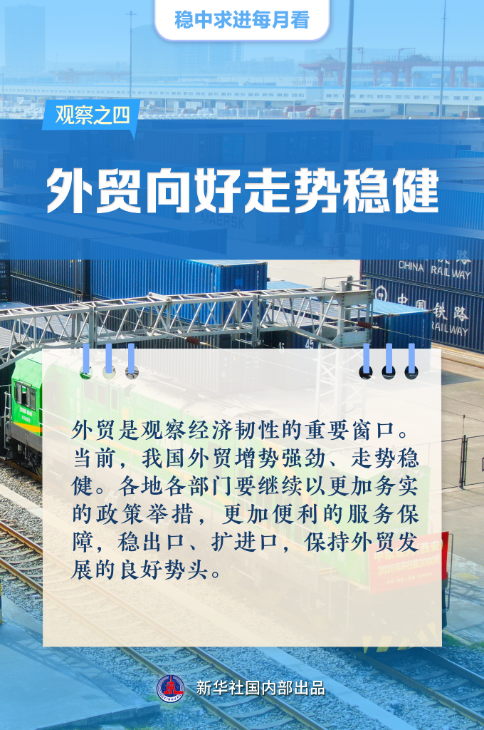稳中求进每月看丨千帆竞发正逢时——7月全国各地经济社会发展观察