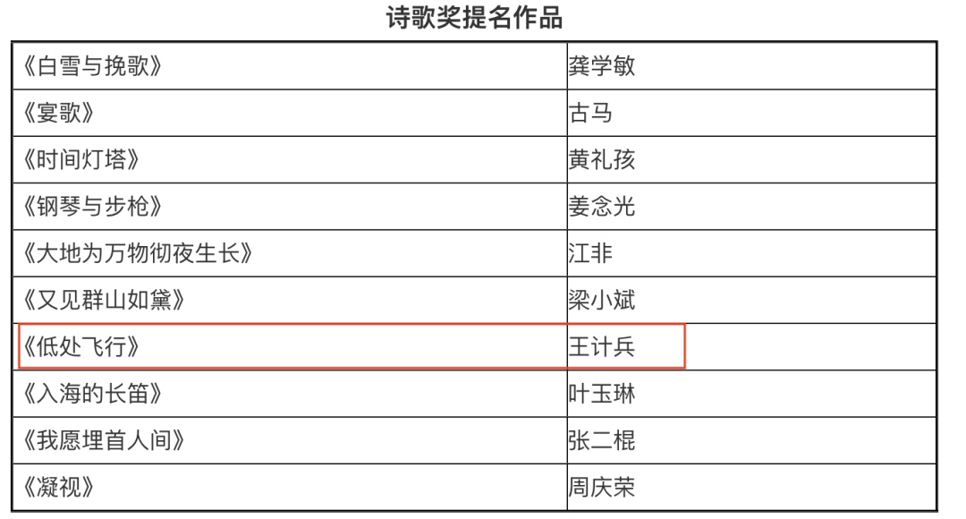 关铭闻:自豪!为这气象万千的文化壮景 图片