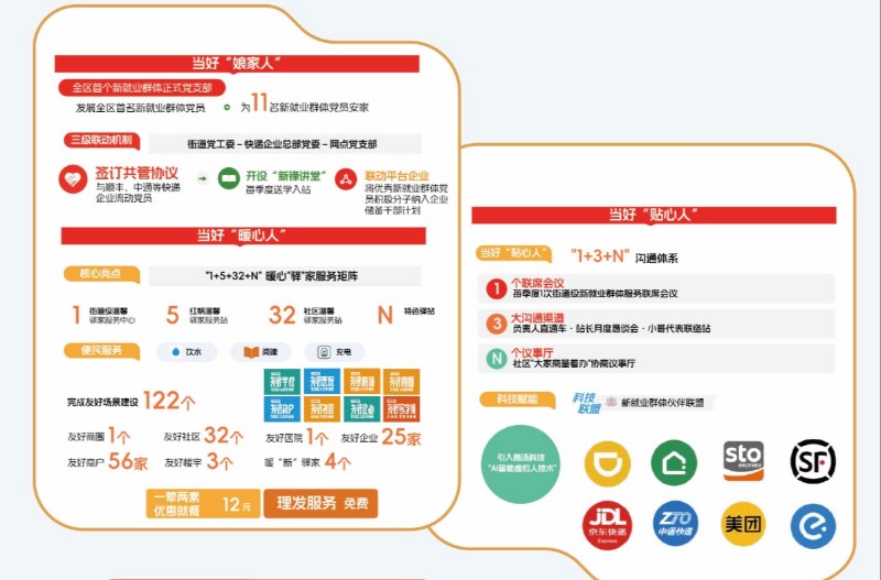 “小驿站”托起“大温暖”——北京探索新就业群体融入基层治理的文明实践之路 “小驿站”托起“大温暖”——北京探索新就业群体融入基层治理的文明实践之路