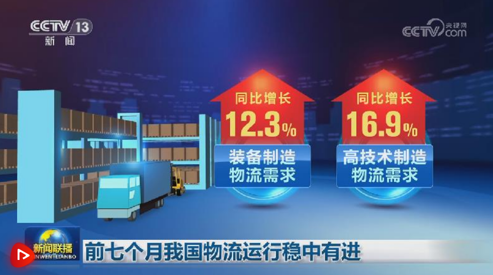 前七个月我国物流运行稳中有进