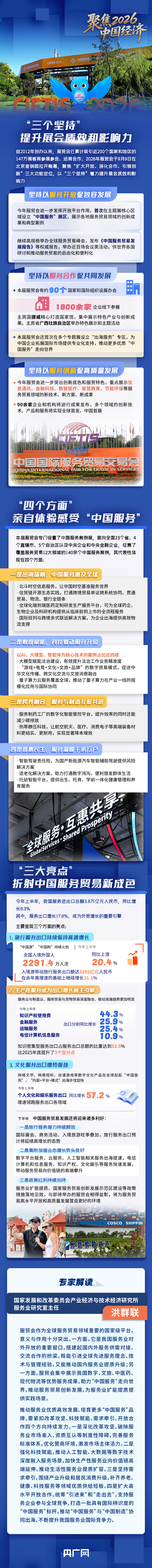 开放、合作、创新!一图看懂今年服贸会新亮点新体验
