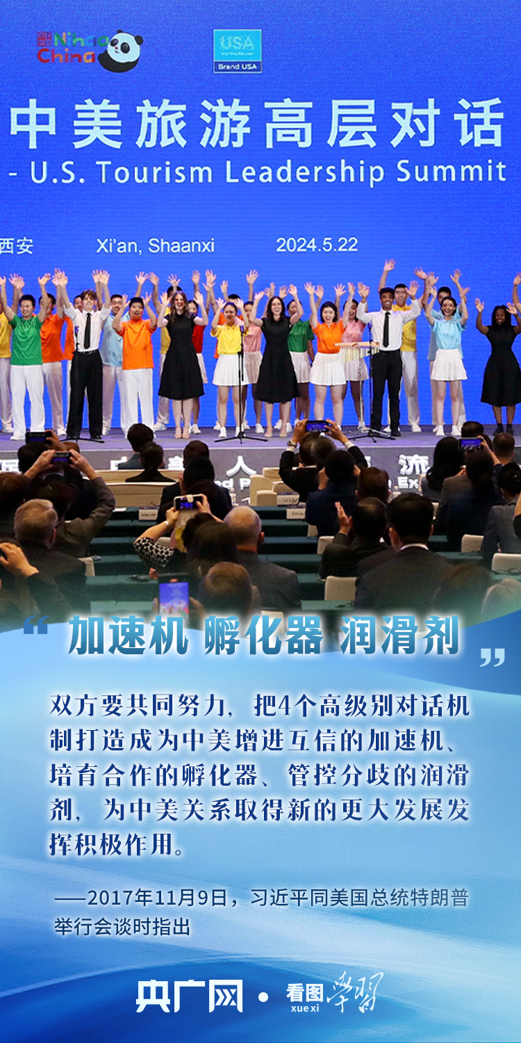 看图学习丨从“巨轮大船”到“时代答卷” 习主席妙喻论中美关系