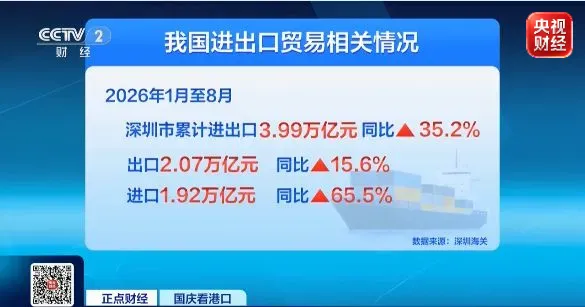 视频丨品类更多、品牌更强!国货出海有新变化