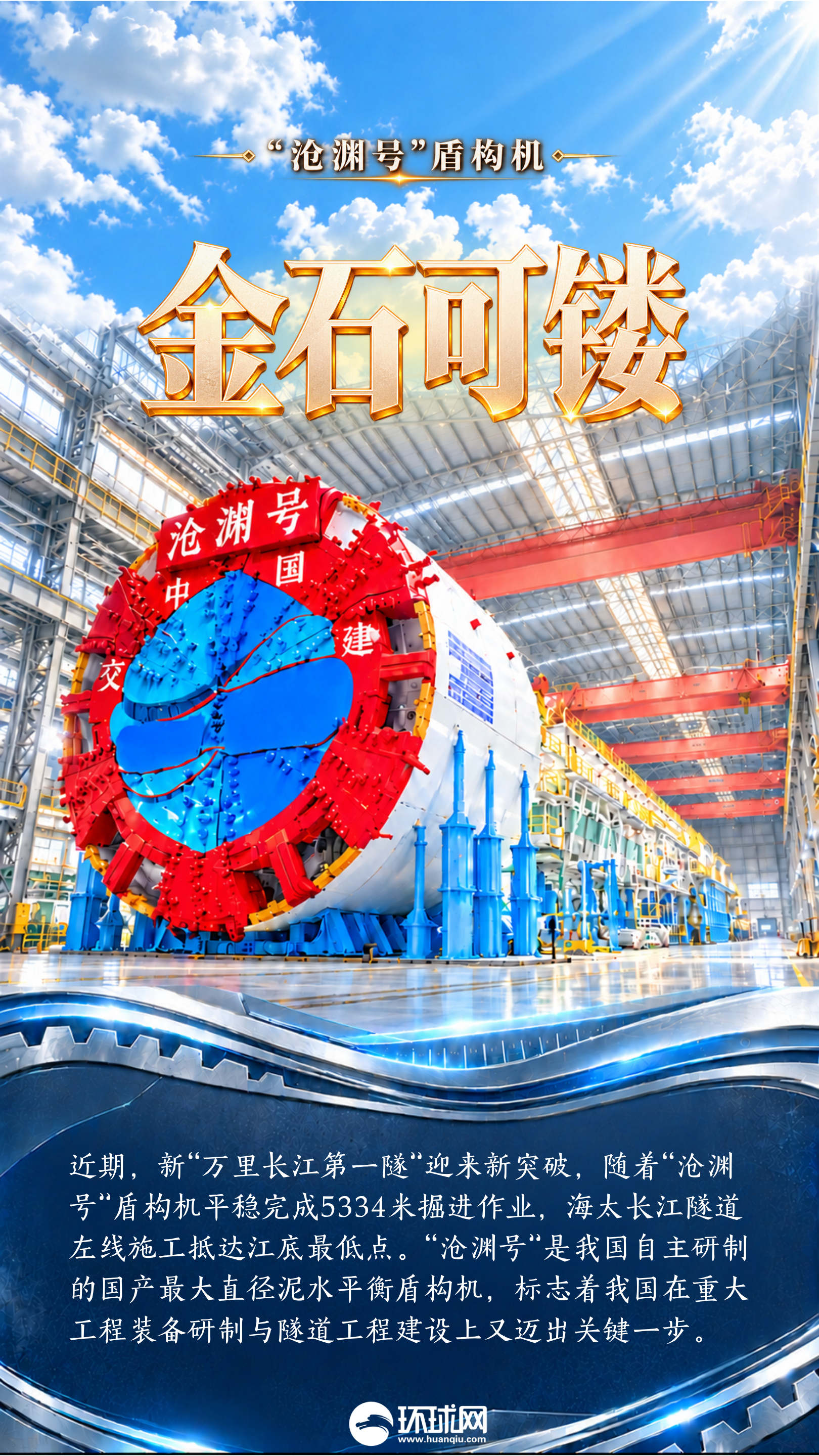 何以中国|AI创意海报:解码“国之重器”,见证长江之上“器”象万千