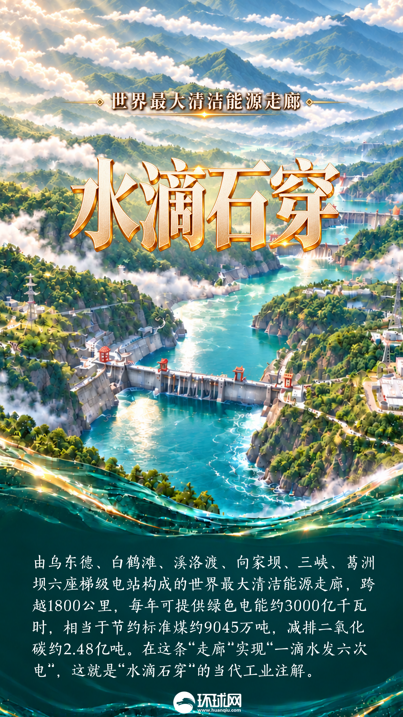 何以中国|AI创意海报:解码“国之重器”,见证长江之上“器”象万千