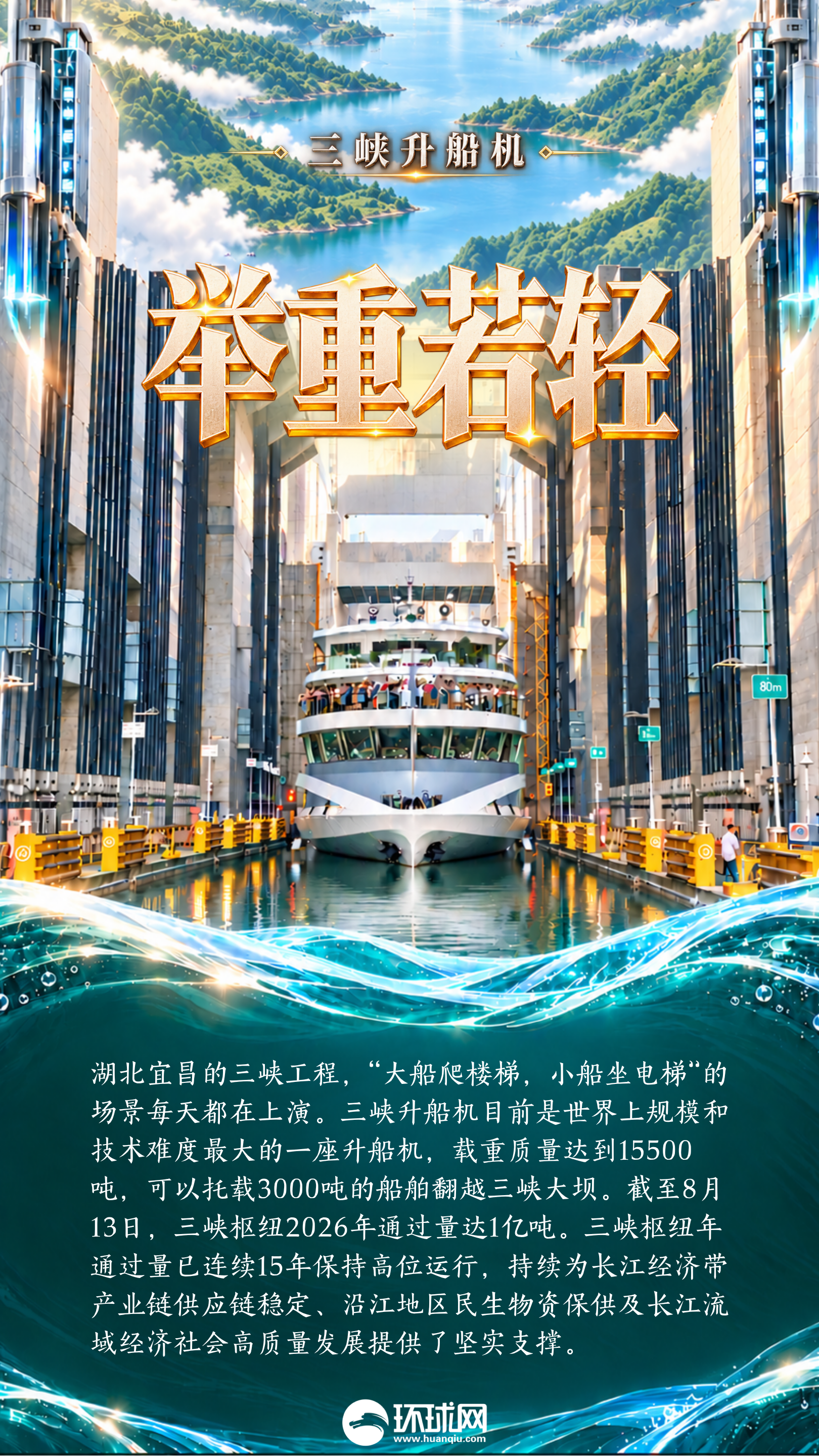 何以中国|AI创意海报:解码“国之重器”,见证长江之上“器”象万千